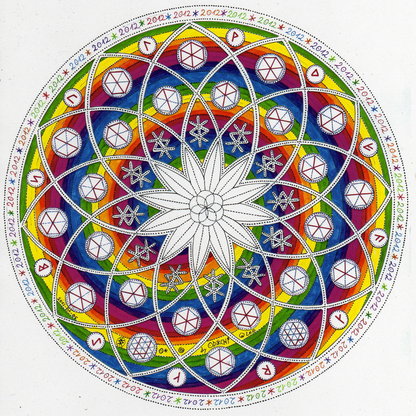 Runen Regenbogen Spirale