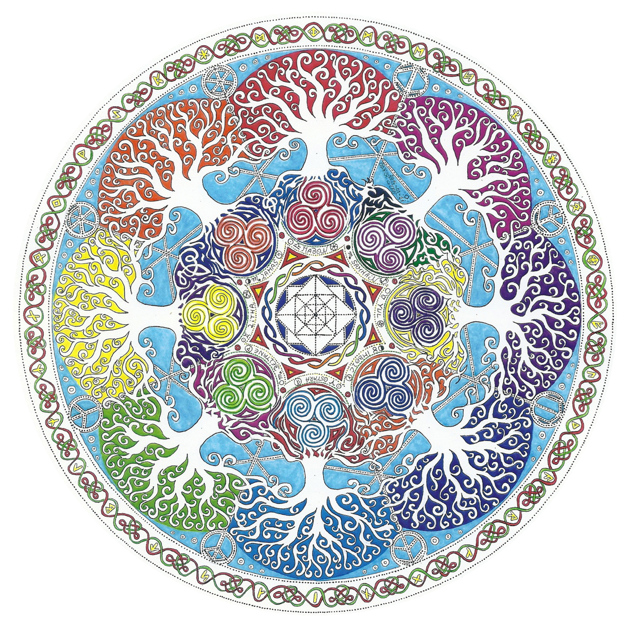 Jahreskreis Mandala